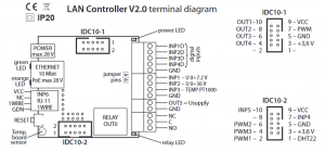 LanControler1.png